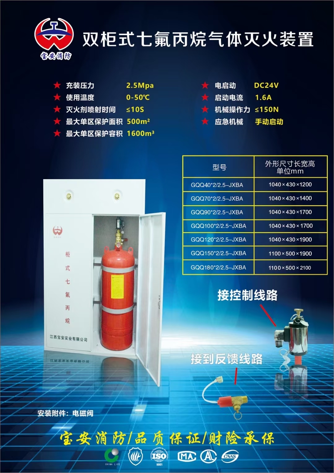 雙柜式七氟丙烷氣體滅火裝置